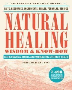 Natural Healing Wisdom & Know How