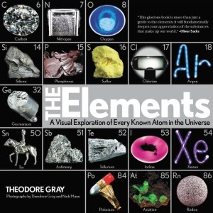 Elements